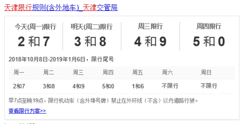 天津车辆限l号限行吗现在(天津限行是多少号)-第6张图片-文史 天津车辆限l号限行吗现在(天津限行是多少号)-第6张图片-文史