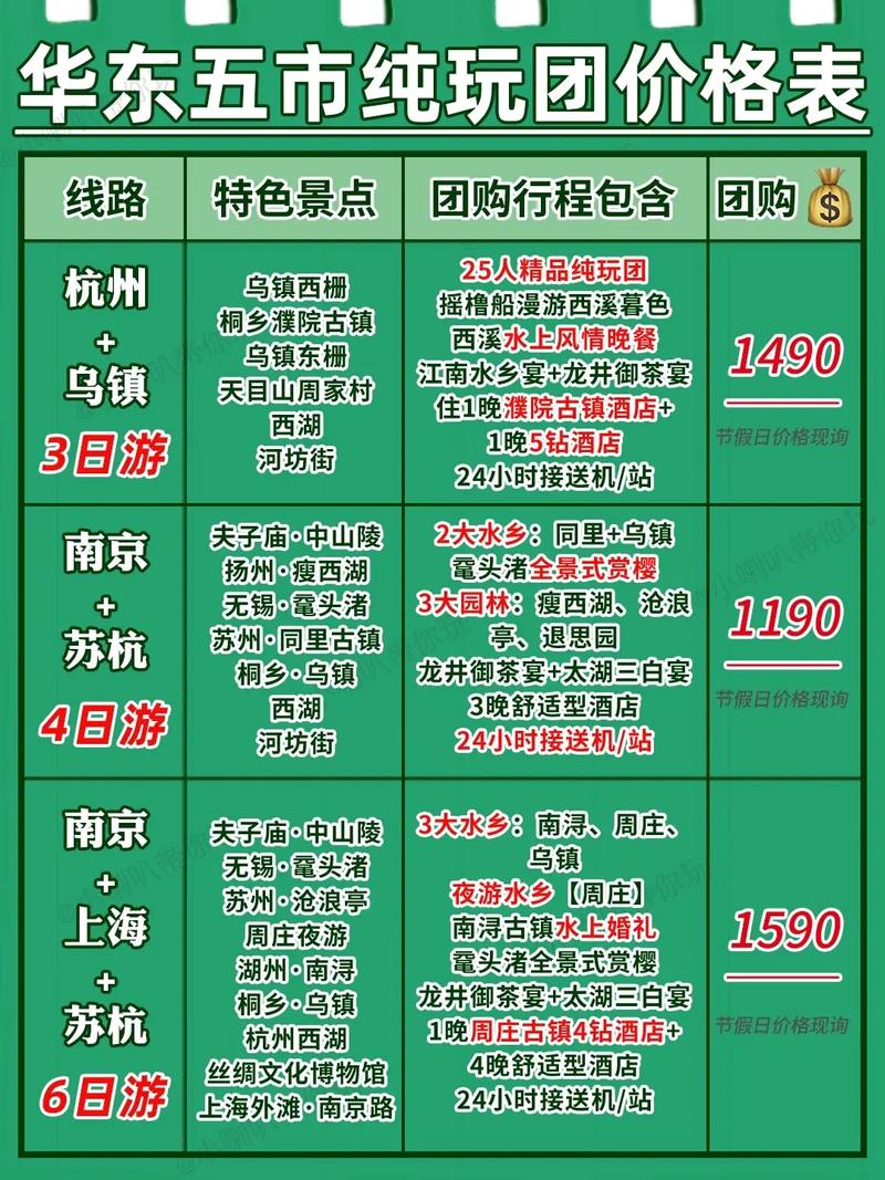 苏州旅游团报价表（苏州旅游团报价表最新）-第2张图片-文史