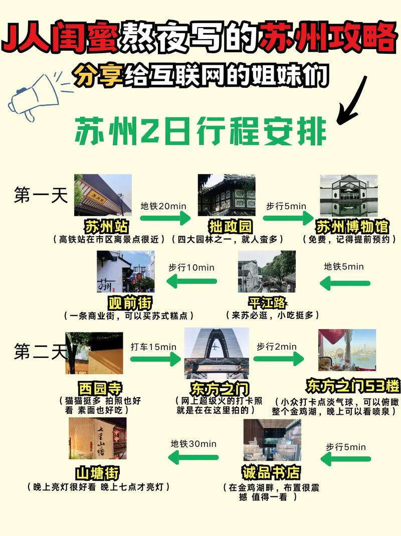 苏州旅游团报价表（苏州旅游团报价表最新）-第3张图片-文史