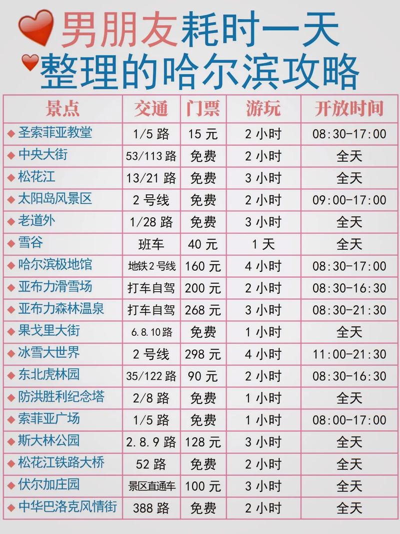 苏州旅游团报价表（苏州旅游团报价表最新）-第6张图片-文史