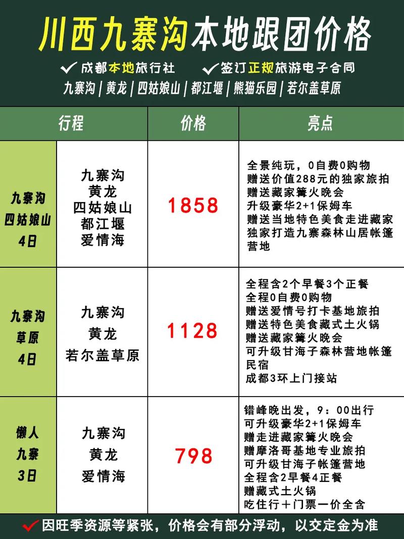 九寨沟玩三天一般费用多少（九寨沟玩几天要多少钱）