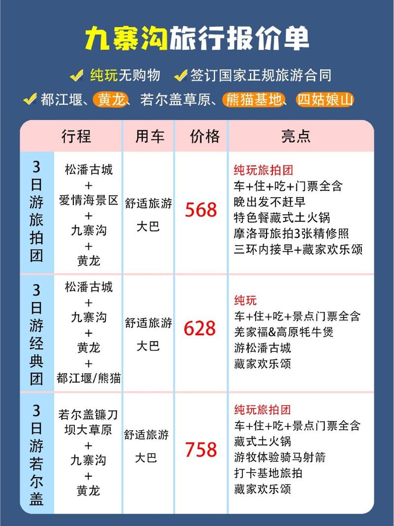 九寨沟玩三天一般费用多少(九寨沟玩几天要多少钱)-第5张图片-文史 九寨沟玩三天一般费用多少(九寨沟玩几天要多少钱)-第5张图片-文史