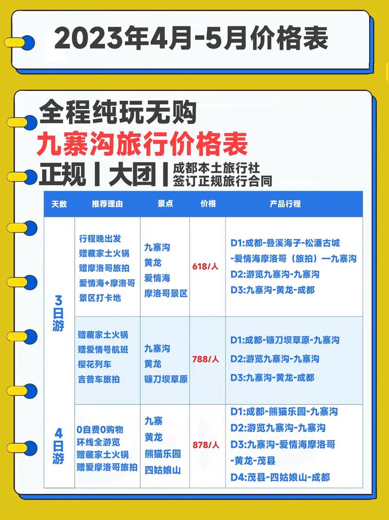 九寨沟玩三天一般费用多少(九寨沟玩几天要多少钱)-第6张图片-文史 九寨沟玩三天一般费用多少(九寨沟玩几天要多少钱)-第6张图片-文史