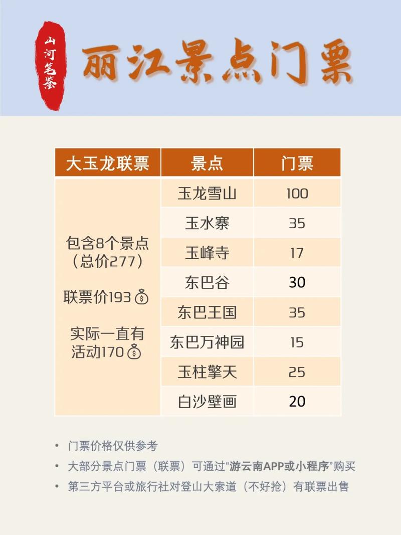 2021年玉龙雪山门票,2021年玉龙雪山门票优惠政策-第6张图片-文史