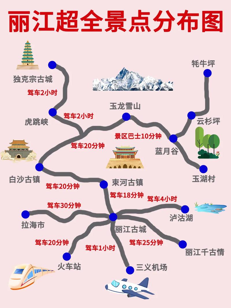 云南丽江旅行攻略,云南丽江旅游攻略自由行路线-第3张图片-文史 云南丽江旅行攻略,云南丽江旅游攻略自由行路线-第3张图片-文史