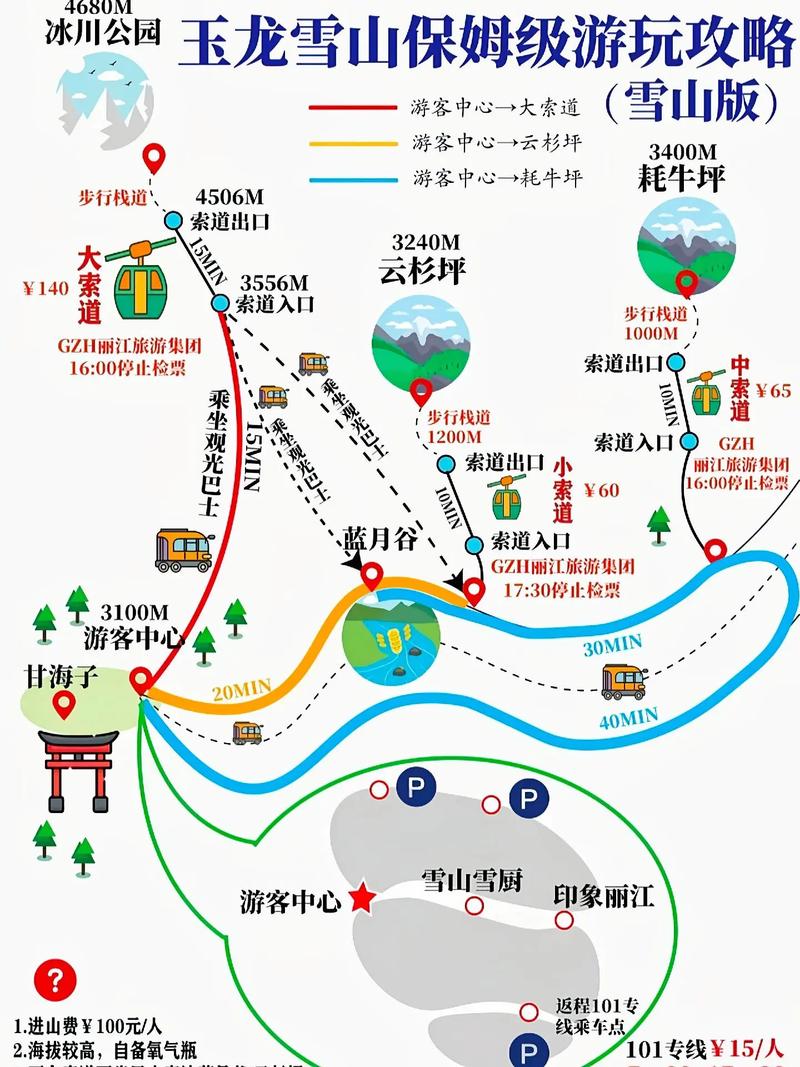 云南丽江旅行攻略,云南丽江旅游攻略自由行路线-第6张图片-文史 云南丽江旅行攻略,云南丽江旅游攻略自由行路线-第6张图片-文史
