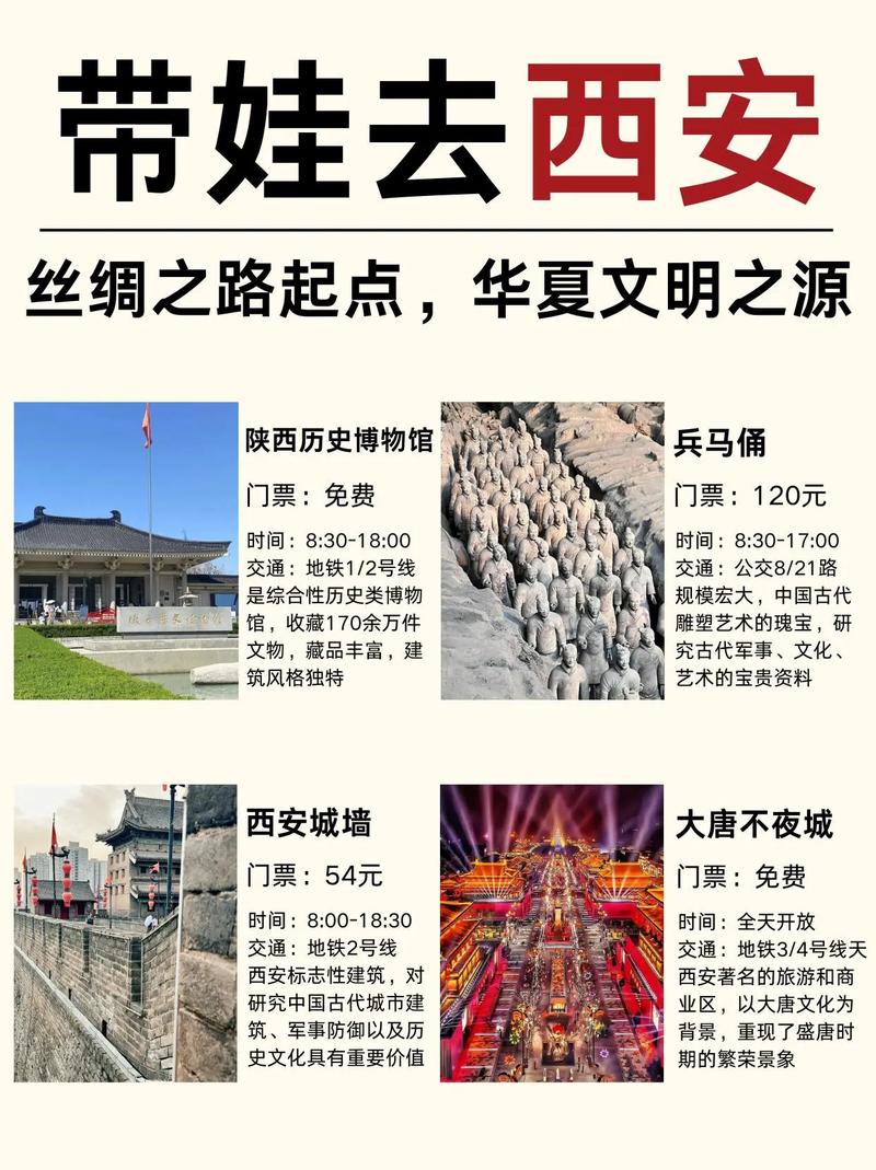 西安自助游最新攻略,西安自助游最新攻略图-第5张图片-文史 西安自助游最新攻略,西安自助游最新攻略图-第5张图片-文史