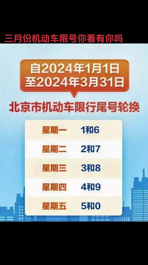 新密限号时间区段限行吗今天(新密限号2020最新限号)-第5张图片-文史 新密限号时间区段限行吗今天(新密限号2020最新限号)-第5张图片-文史