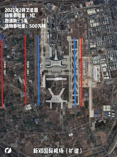 新郑机场限号2023最新限行,新郑机场限号2023最新限行时间