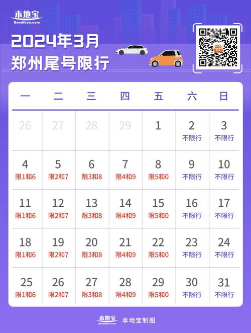 新郑机场限号2023最新限行,新郑机场限号2023最新限行时间-第8张图片-文史 新郑机场限号2023最新限行,新郑机场限号2023最新限行时间-第8张图片-文史