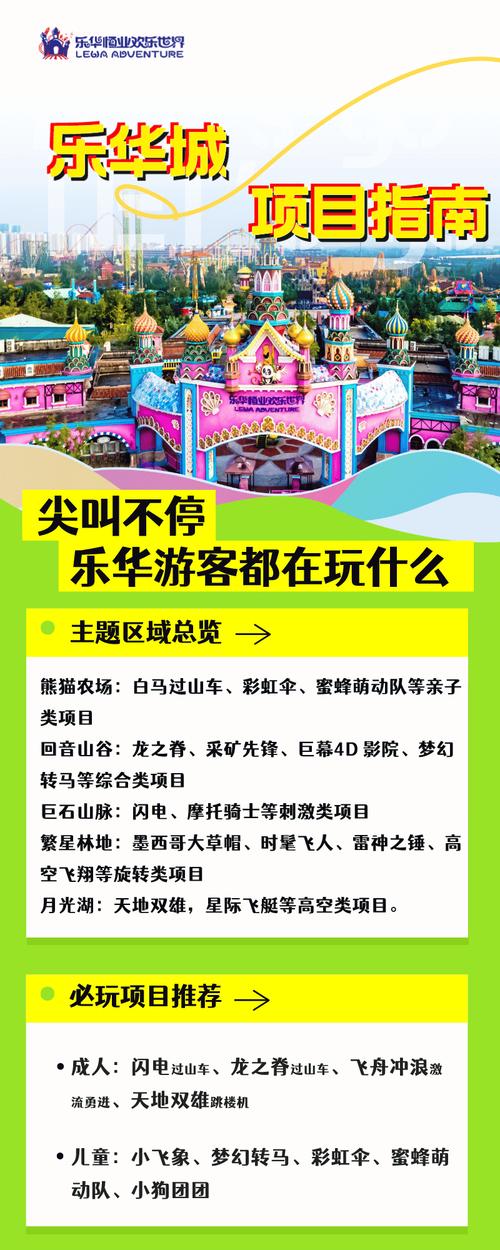 乐华城欢乐世界门票（乐华城欢乐世界门票包含什么）-第5张图片-文史