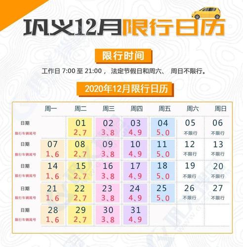 巩义限号限行查询时间最新,巩义限号2021最新限号1月-第6张图片-文史