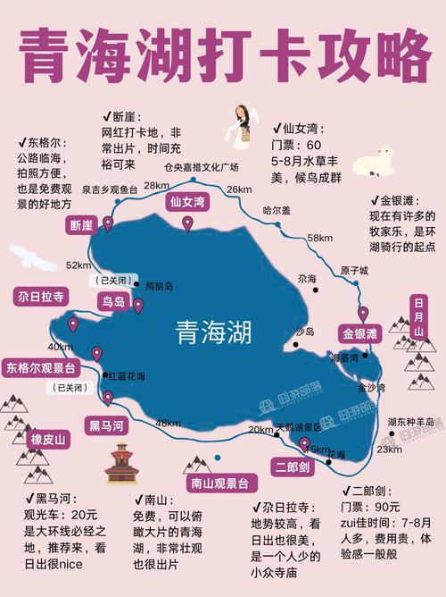 青海湖自由行旅游攻略,青海湖自由行游玩攻略-第4张图片-文史