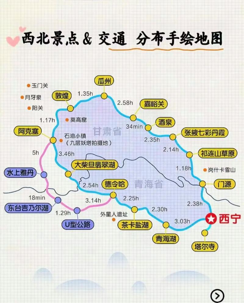 青海湖自由行旅游攻略,青海湖自由行游玩攻略-第5张图片-文史
