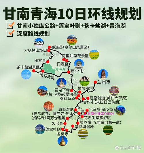 青海湖自由行旅游攻略,青海湖自由行游玩攻略-第7张图片-文史