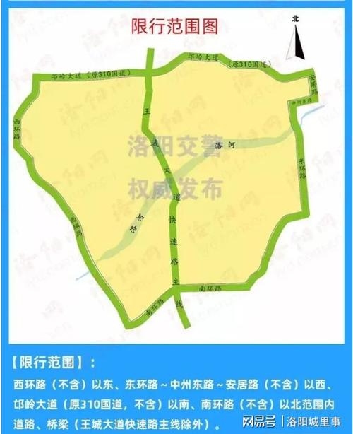 洛阳车辆明日如何限号限行（洛阳车明天限号吗）