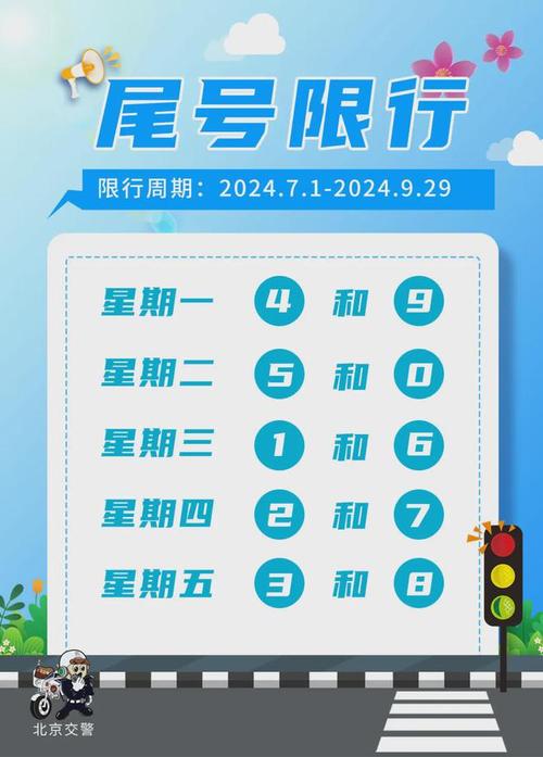 玉田星期四限号限几（玉田星期四限号限几点）-第7张图片-文史