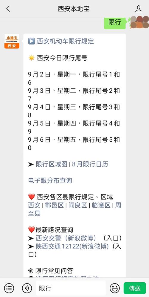 今天西安限哪些号限行的,今天西安限号几点到几点结束-第5张图片-文史 今天西安限哪些号限行的,今天西安限号几点到几点结束-第5张图片-文史