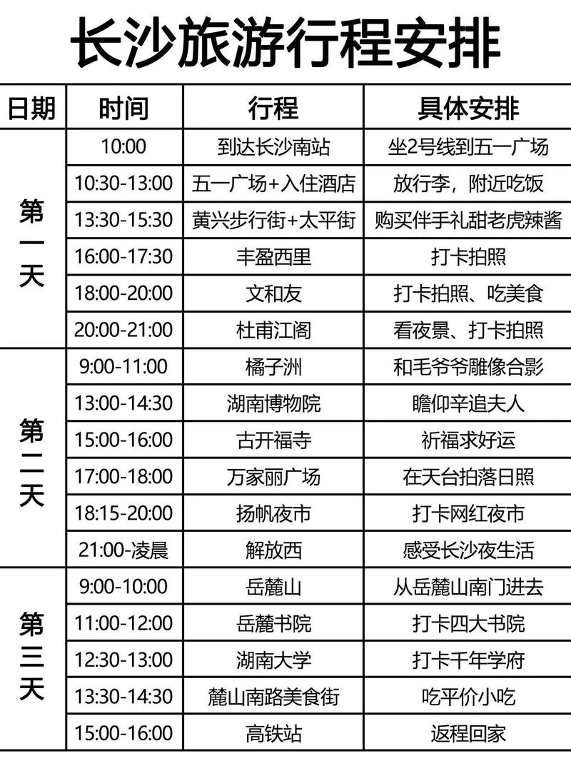 3天短期旅游的好地方(3天短途旅游去哪里玩好)-第1张图片-文史 3天短期旅游的好地方(3天短途旅游去哪里玩好)-第1张图片-文史