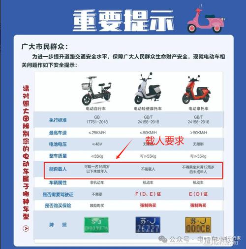 郑州限号电车吗现在限行吗（郑州限号电车吗现在限行吗最新）-第6张图片-文史