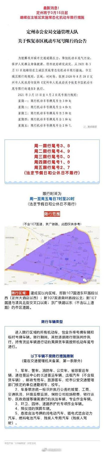 定州汽车限行限号不限了(定州车辆限号查询2020)-第3张图片-文史 定州汽车限行限号不限了(定州车辆限号查询2020)-第3张图片-文史
