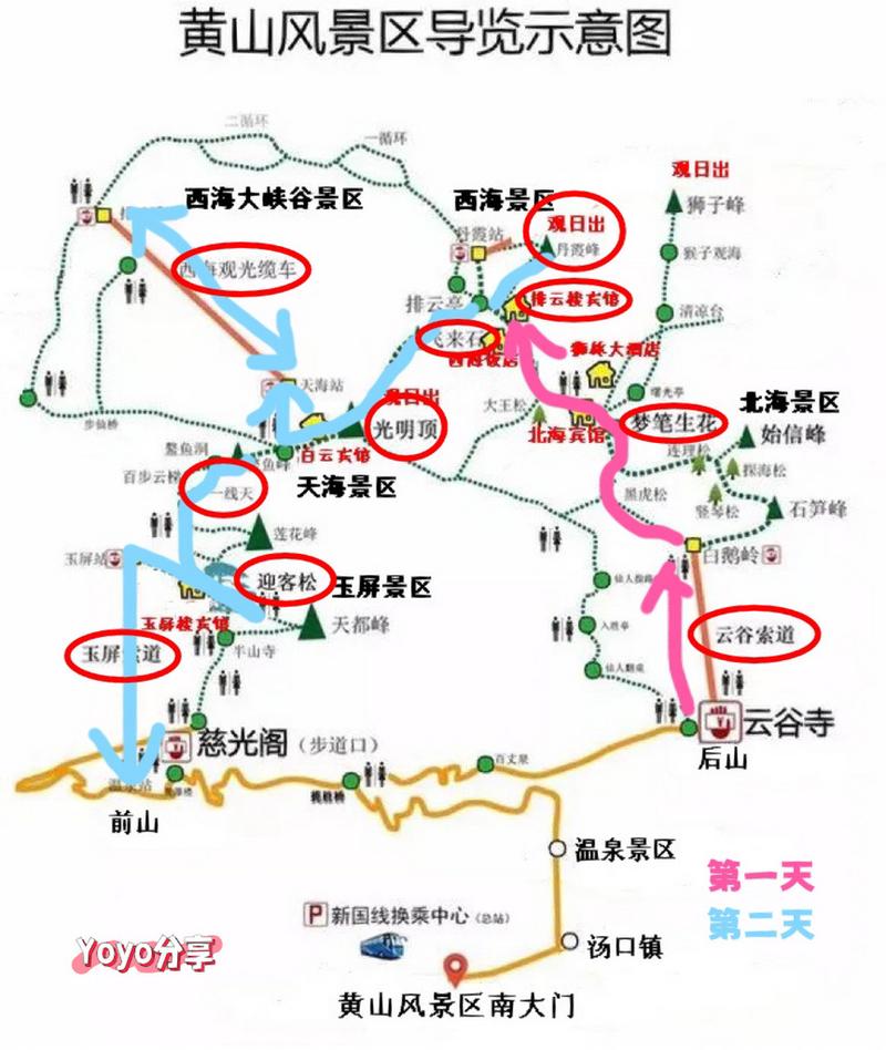 黄山旅游地图高清大图,黄山旅游地图景点地图高清-第2张图片-文史