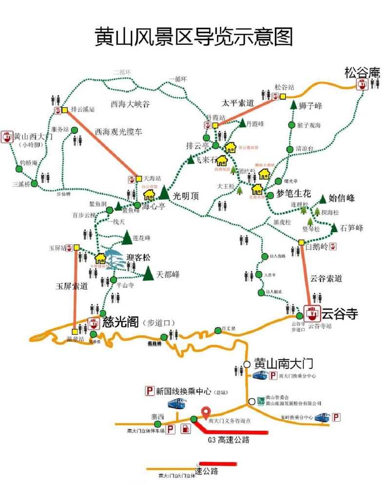 黄山旅游地图高清大图,黄山旅游地图景点地图高清-第6张图片-文史