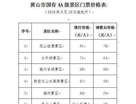 黄山旅游风景区官方网站(黄山旅游风景区官方网站网址)-第3张图片-文史 黄山旅游风景区官方网站(黄山旅游风景区官方网站网址)-第3张图片-文史