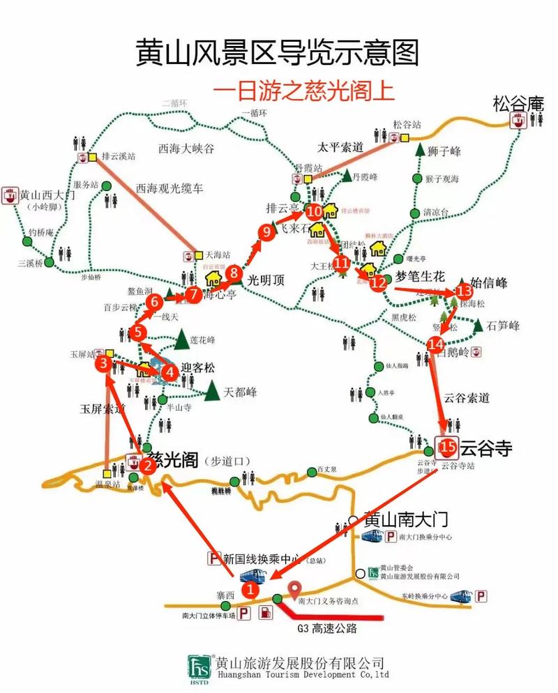 黄山旅游风景区官方网站(黄山旅游风景区官方网站网址)-第7张图片-文史 黄山旅游风景区官方网站(黄山旅游风景区官方网站网址)-第7张图片-文史