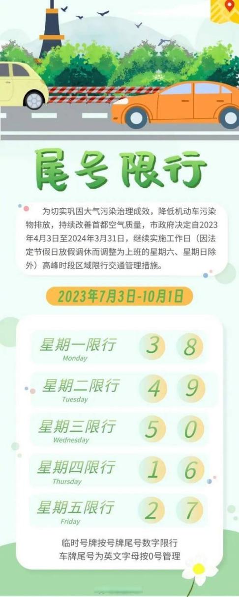 元旦北京限号嘛今天限几号,元旦北京限号嘛今天限几号车-第1张图片-文史 元旦北京限号嘛今天限几号,元旦北京限号嘛今天限几号车-第1张图片-文史