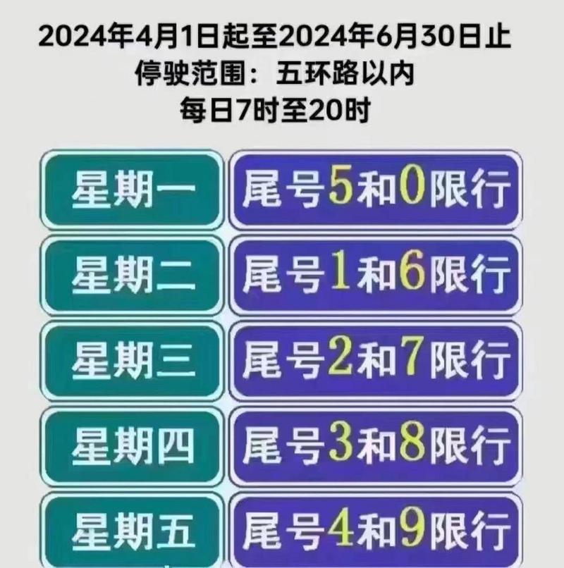 元旦北京限号嘛今天限几号,元旦北京限号嘛今天限几号车-第7张图片-文史 元旦北京限号嘛今天限几号,元旦北京限号嘛今天限几号车-第7张图片-文史