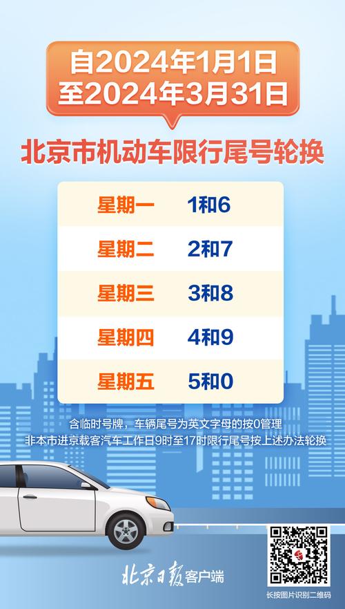 元旦北京限号嘛今天限几号,元旦北京限号嘛今天限几号车-第8张图片-文史 元旦北京限号嘛今天限几号,元旦北京限号嘛今天限几号车-第8张图片-文史