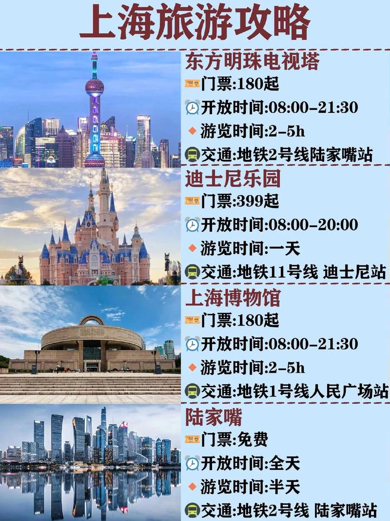 带孩子去上海玩攻略（带孩子去上海玩必去的地方2018）