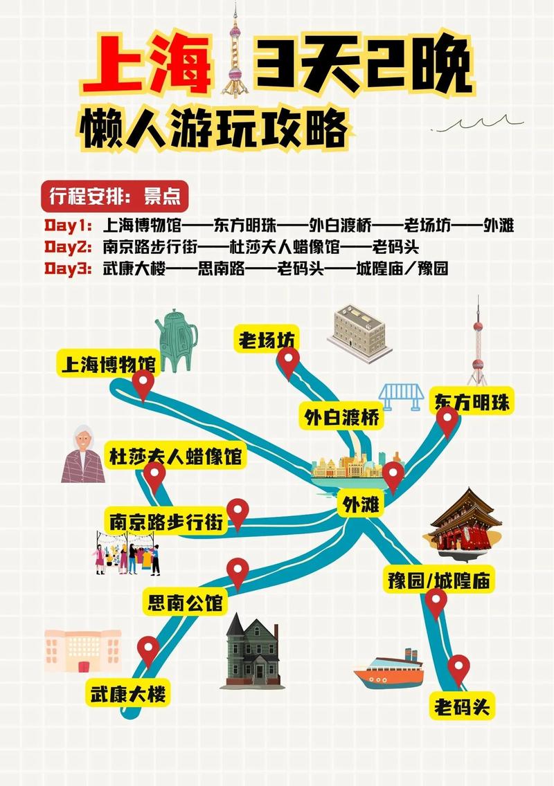 带孩子去上海玩攻略（带孩子去上海玩必去的地方2018）-第3张图片-文史