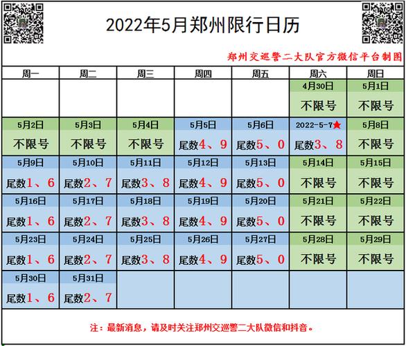 杭州五一期间限行限号（杭州五一限行几天）