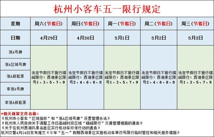 杭州五一期间限行限号(杭州五一限行几天)-第5张图片-文史 杭州五一期间限行限号(杭州五一限行几天)-第5张图片-文史