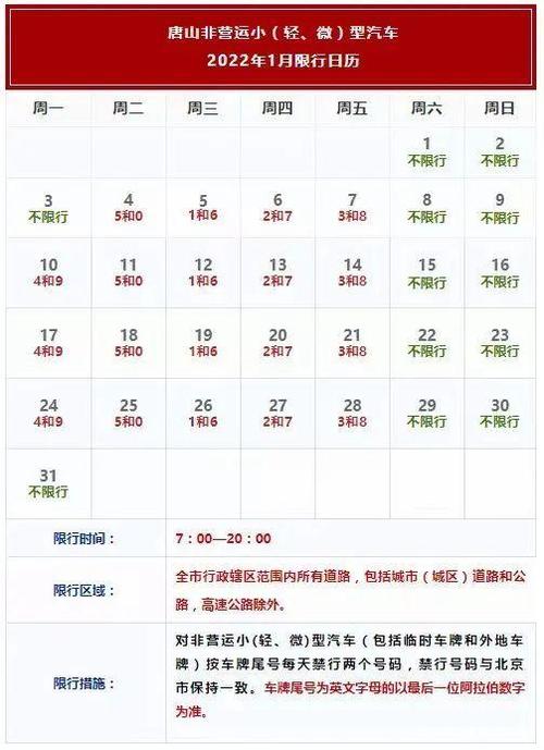迁安本地限号吗现在限几号（迁安限号2021年2月最新限号表）