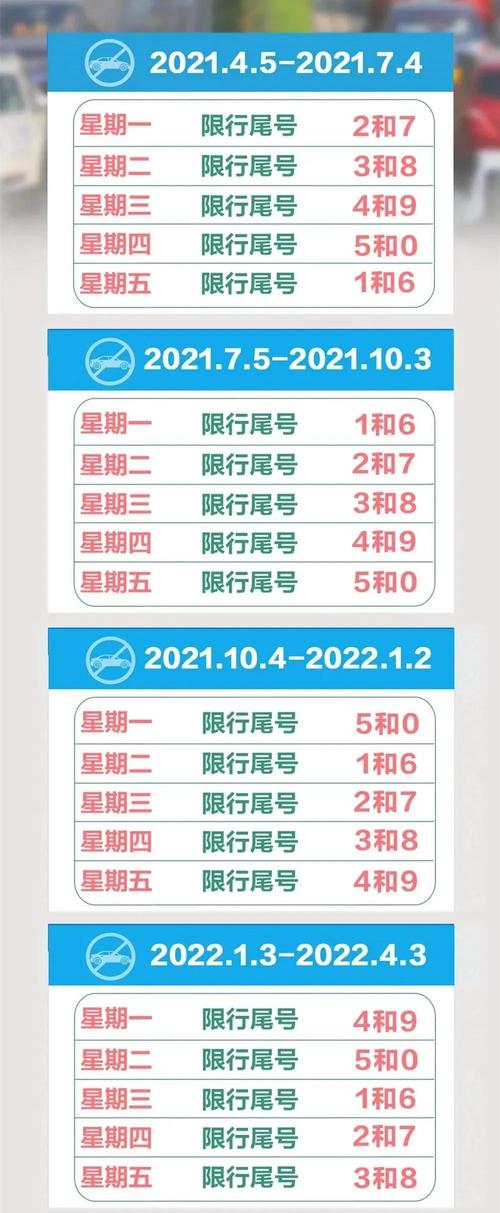 迁安本地限号吗现在限几号(迁安限号2021年2月最新限号表)-第7张图片-文史 迁安本地限号吗现在限几号(迁安限号2021年2月最新限号表)-第7张图片-文史