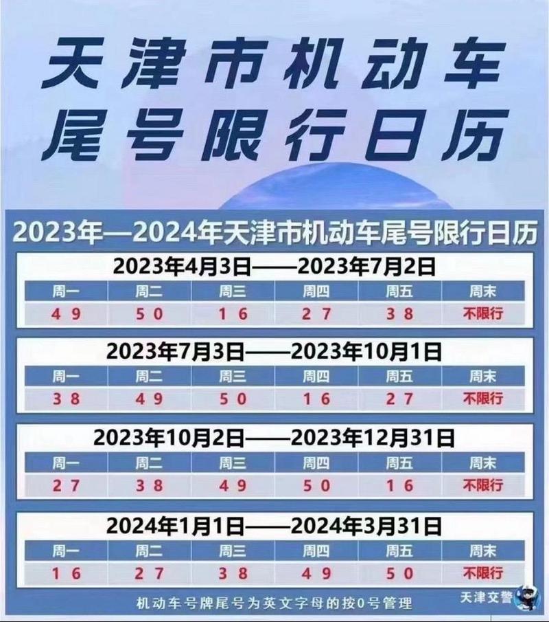 天津是否继续限号限行时间,2021天津限号吗-第4张图片-文史 天津是否继续限号限行时间,2021天津限号吗-第4张图片-文史