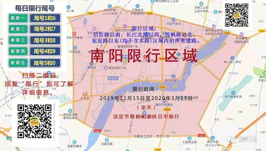 南阳今天还限号吗限几号,南阳今天车辆限号限什么号-第2张图片-文史