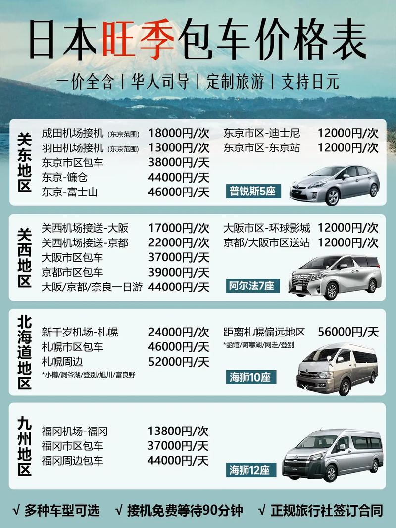日本旅行团旅游报价（日本旅游费用表跟团）