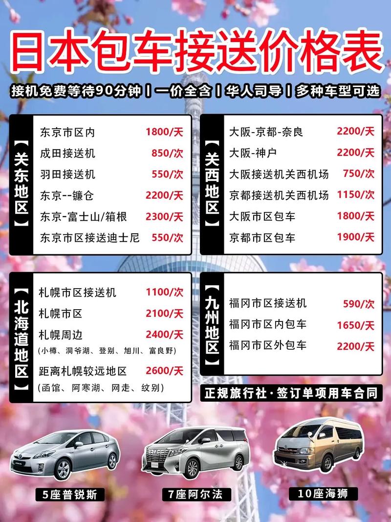 日本旅行团旅游报价(日本旅游费用表跟团)-第3张图片-文史 日本旅行团旅游报价(日本旅游费用表跟团)-第3张图片-文史