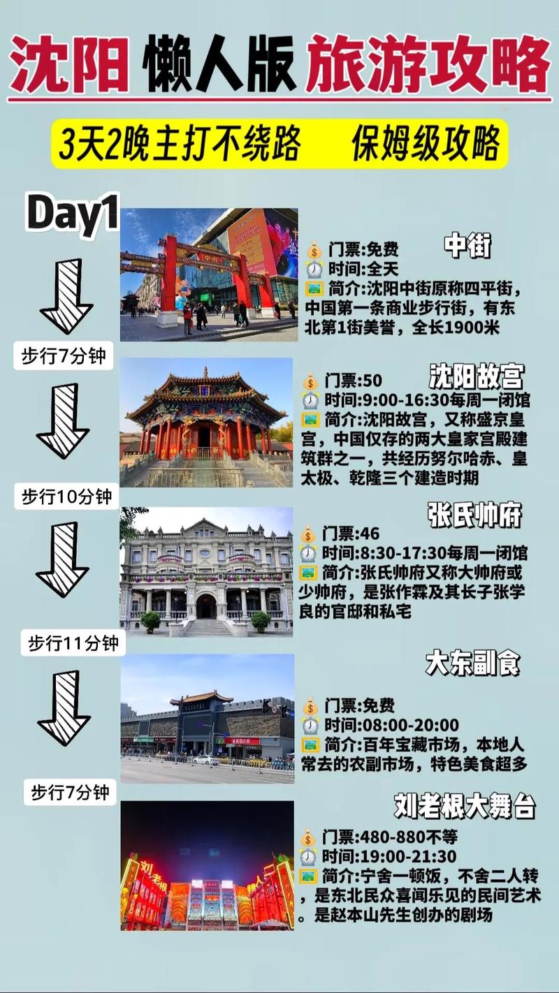 沈阳一日游必去的景点(沈阳一日游必去的景点推荐,抚顺一日游冬季开放的景点)-第7张图片-文史 沈阳一日游必去的景点(沈阳一日游必去的景点推荐,抚顺一日游冬季开放的景点)-第7张图片-文史