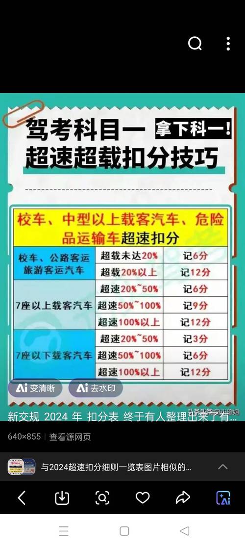车辆限号高速上也限行吗（车限号高速路上限号吗）-第2张图片-文史
