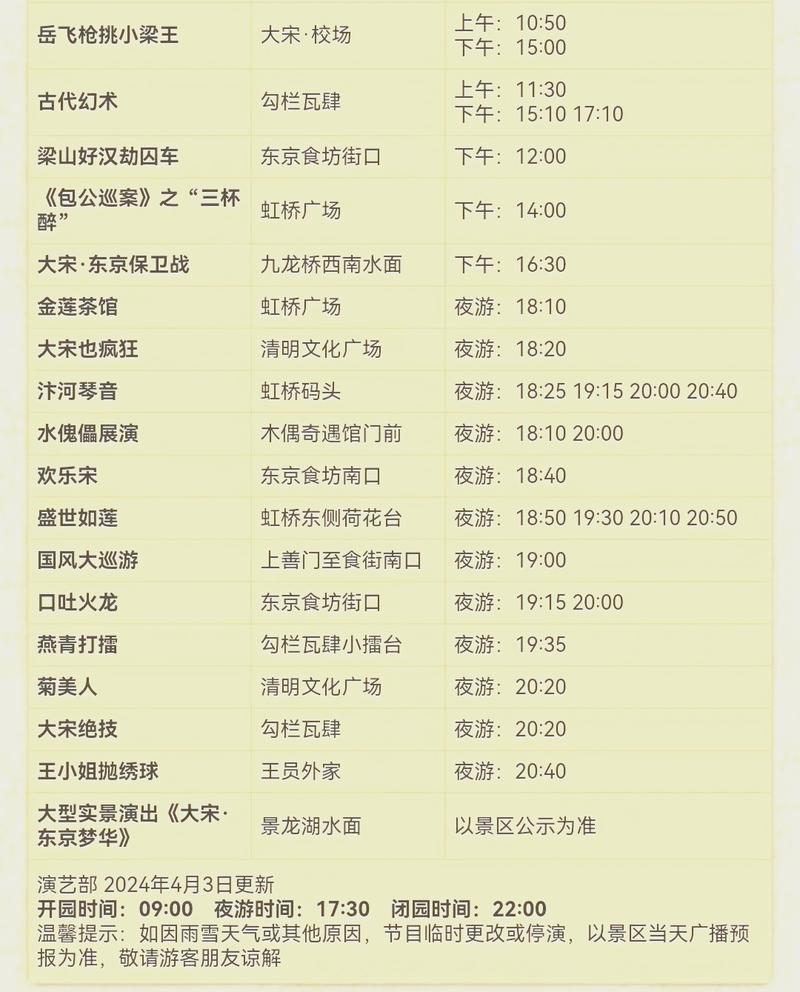 清明上河园夜场门票(清明上河园夜场门票在哪买)-第5张图片-文史 清明上河园夜场门票(清明上河园夜场门票在哪买)-第5张图片-文史