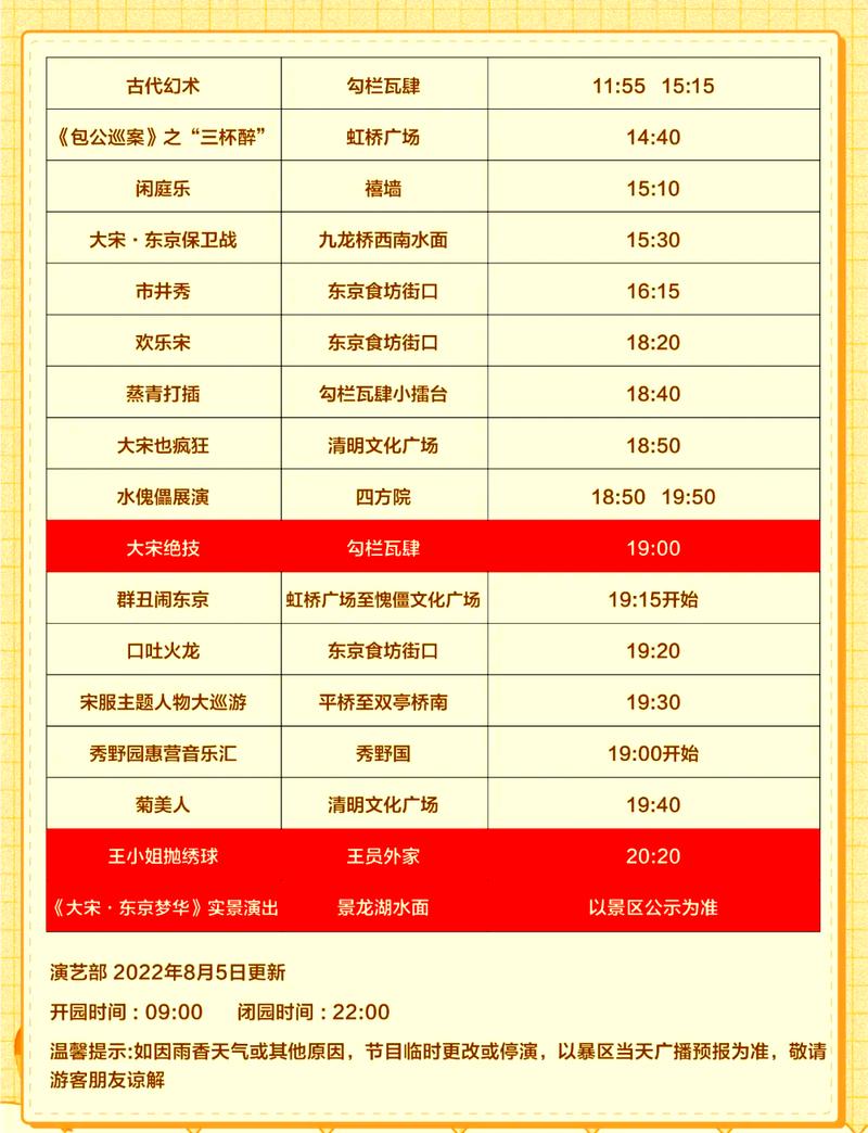清明上河园夜场门票(清明上河园夜场门票在哪买)-第7张图片-文史 清明上河园夜场门票(清明上河园夜场门票在哪买)-第7张图片-文史