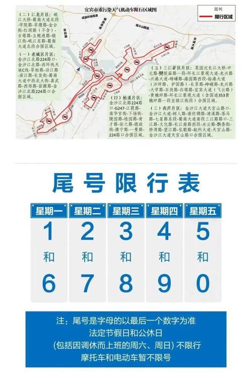 宜宾限号是怎么限的呢(宜宾车辆限号限行时间)-第2张图片-文史 宜宾限号是怎么限的呢(宜宾车辆限号限行时间)-第2张图片-文史