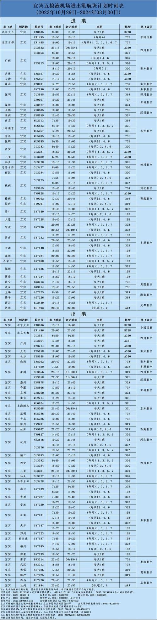 宜宾限号是怎么限的呢(宜宾车辆限号限行时间)-第3张图片-文史 宜宾限号是怎么限的呢(宜宾车辆限号限行时间)-第3张图片-文史