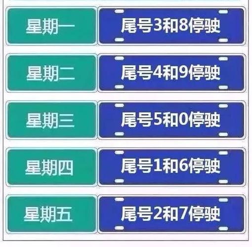 遵化还在限号吗现在限行吗,遵化限行最新通知2021年2月