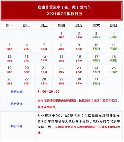 遵化还在限号吗现在限行吗,遵化限行最新通知2021年2月-第3张图片-文史 遵化还在限号吗现在限行吗,遵化限行最新通知2021年2月-第3张图片-文史